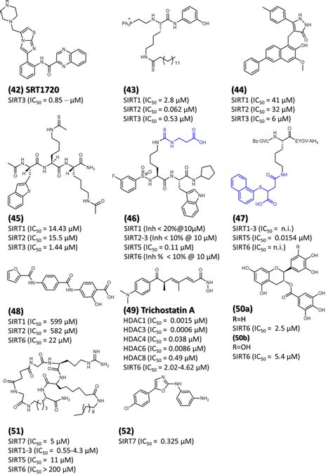 Diagram kemične strukture antibiotikov