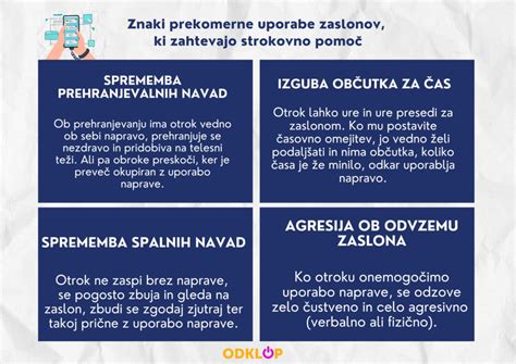 Znaki, ki zahtevajo zdravniško pozornost