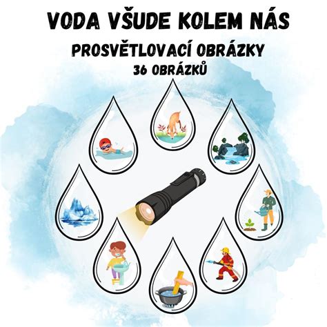 Ilustracija zamašenega mlečnega voda v dojki
