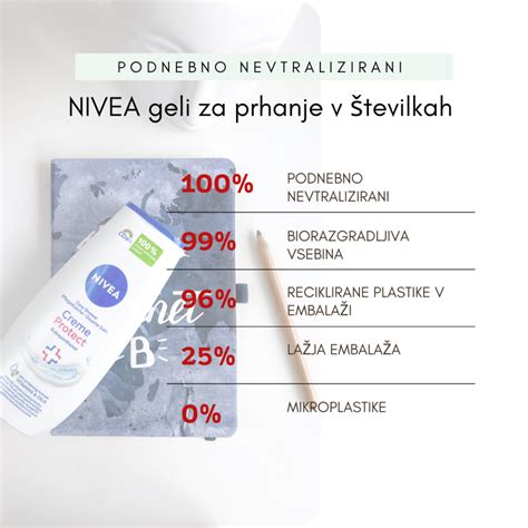 Nosečnica neguje kožo