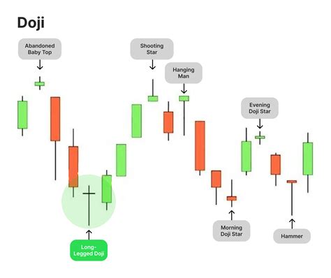 Mamica, ki doji