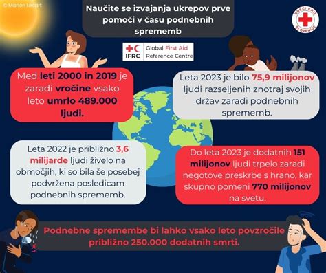 Infografika: Kdaj poklicati zdravnika med nosečnostjo