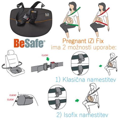 Ilustracija BeSafe pasu za nosečnice, ki prikazuje pravilno namestitev