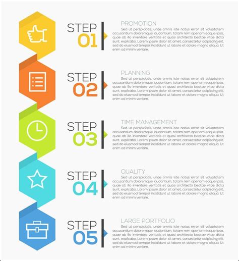 infografika procesa nakupa na obroke