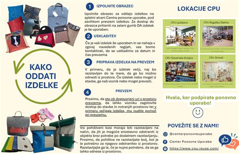 Infografika, ki prikazuje zmanjšanje količine odpadkov s pomočjo ponovne uporabe.