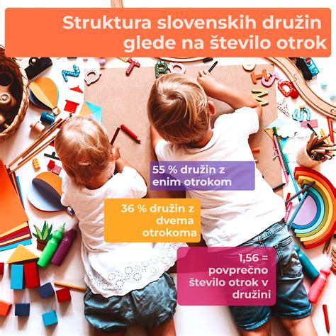 Ilustracija družine z več otroki