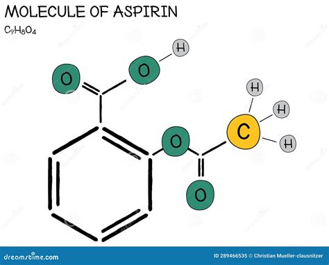 Diagram delovanja aspirina na trombocite