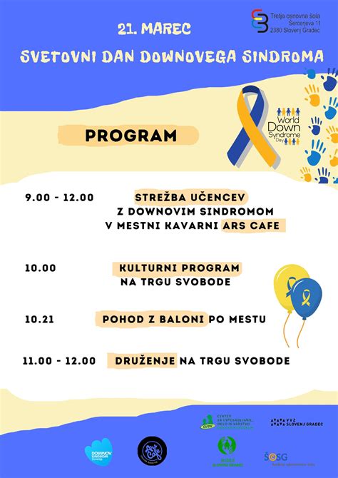 Grafikon naraščanja verjetnosti Downovega sindroma glede na starost matere