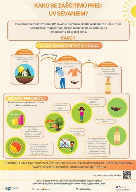 Infografika o povečanih tveganjih pri večplodni nosečnosti