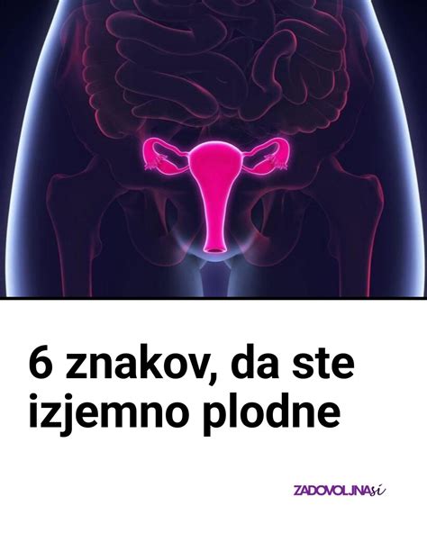 Infografika, ki prikazuje plodne dneve v menstrualnem ciklusu glede na dolžino cikla in življenjsko dobo spermijev