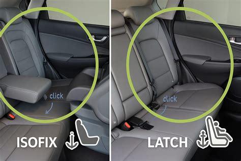 Avtomobil z Isofix sidrišči