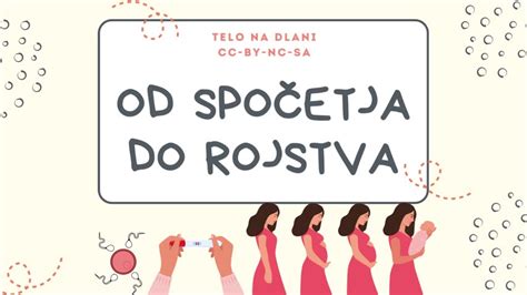 Prikaz razvoja materinih znamenj od rojstva do odraslosti