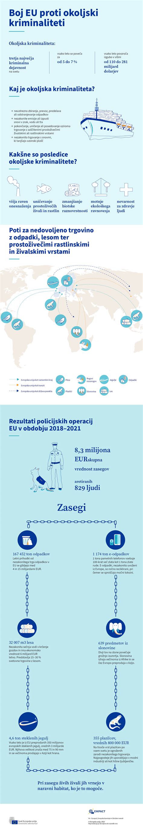 Infografika, ki prikazuje različne oblike lobanj dojenčkov, vključno z dolihocefalijo in brahicefalijo