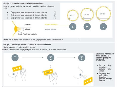 diagram primerjave mišične aktivnosti med dojenjem in hranjenjem po steklenički