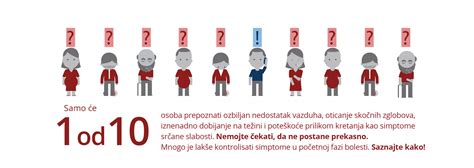 Ilustracija zveznega dnevnika nosečnice z zabeleženimi simptomi slabosti
