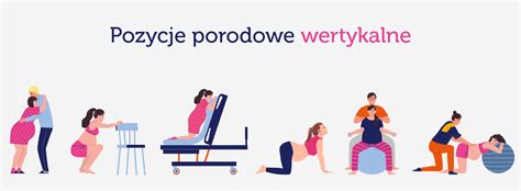 infografika o menstrualnem ciklu po porodu