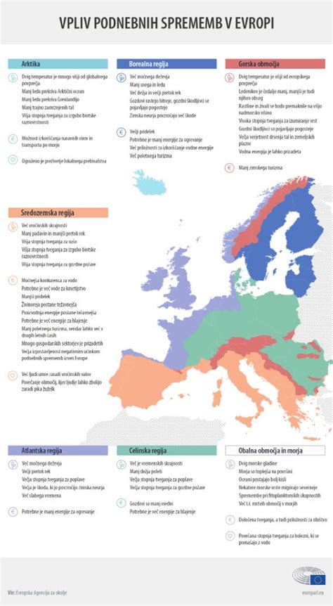 Infografika o menstrualnem ciklu in spremembah izcedka