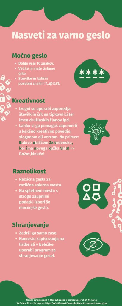 Infografika: Nasveti za preprečevanje mastitisa