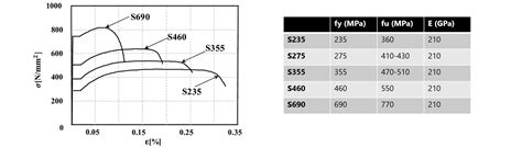 Diagram: Razlika med zamašenim mlečnim vodom in mastitisom