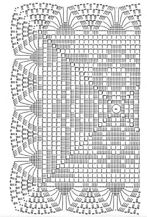 Različni vzorci kvačkanja za rob copatka