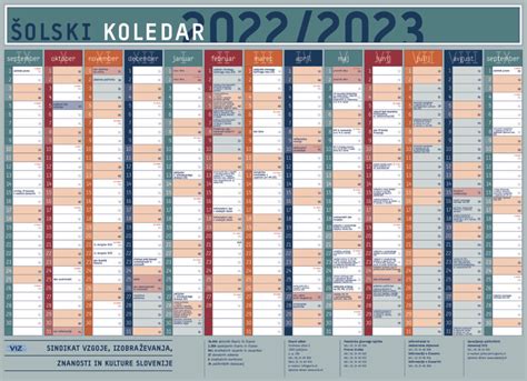 koledar plodnih dni
