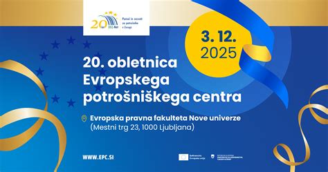Grafikon prikazuje število zahtevkov Evropskega potrošniškega centra Slovenija