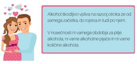 Infografika o vplivu alkohola na nosečnost