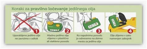 Infografika: Koraki za pravilno zbiranje urina pri dojenčku