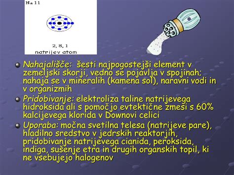Diagram kemične zgradbe kalcijevega oksalata