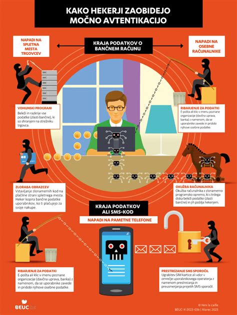 Infografika, ki prikazuje, kako Syntocinon pršilo deluje na izcejalni refleks