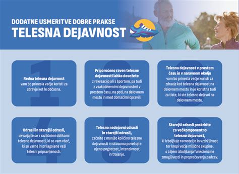 Informacijska grafika s priporočili za telesno dejavnost v nosečnosti