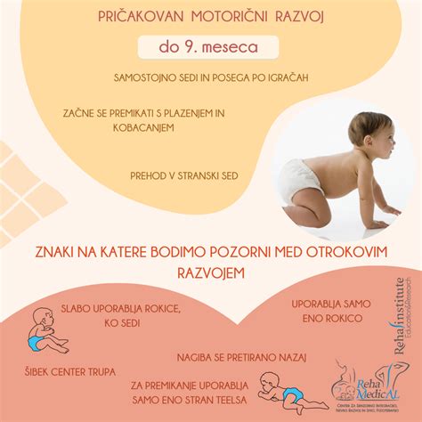 infografika razvoj dojenčka 6 mesecev