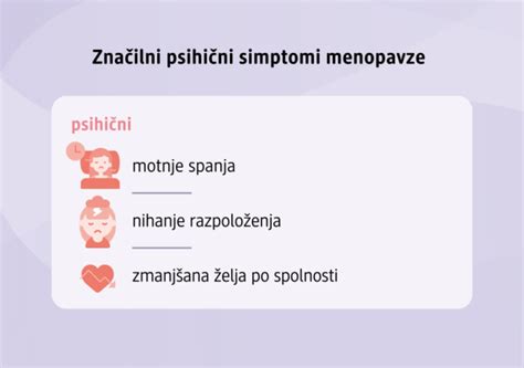 Grafikon, ki prikazuje upadanje ravni estrogena v času menopavze