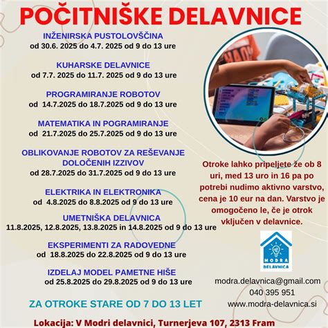 Infografika, ki primerja različne vrste popustov in njihovo uporabo pri nakupu izdelkov za dojenje
