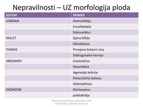 Primer popkovne kile med nosečnostjo