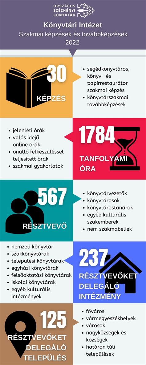 Infografika, ki primerja normalno nosečniško slabost s hiperemezo gravidarum