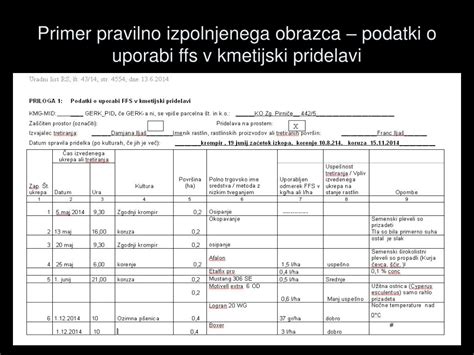 Primer obrazca za vlogo