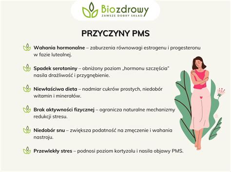 infografika primerja simptome PMS in zgodnje nosečnosti