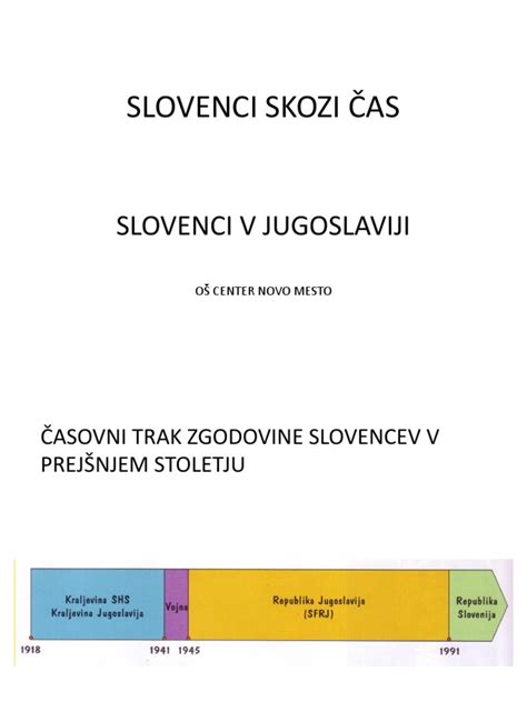 razvoj strij skozi čas