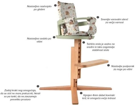 različni tipi visokih stolčkov za hranjenje