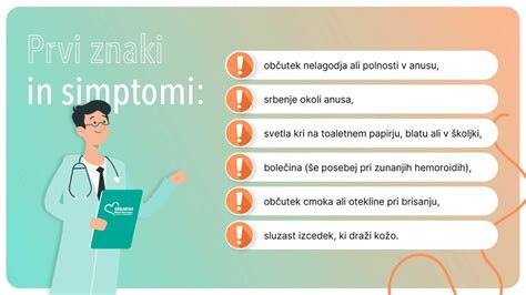 Diagram, ki prikazuje razliko med notranjimi in zunanjimi hemoroidi