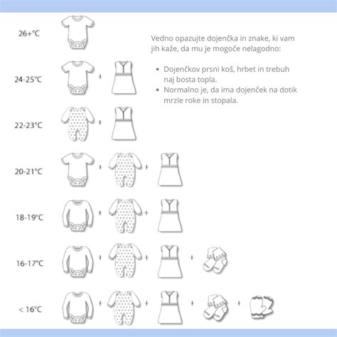 Ilustracija, ki prikazuje različne položaje za spanje v nosečnosti