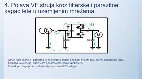 Diagram dvojne oploditve pri kritosemenkah