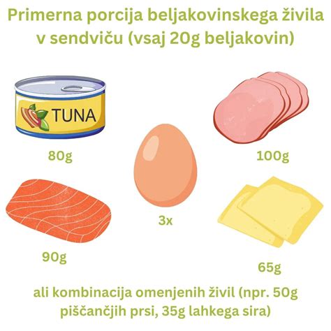 Primerjava barv dojenčkovega blata glede na prehrano
