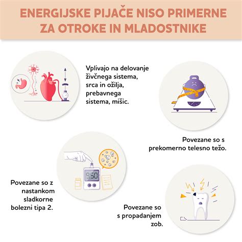 Infografika, ki prikazuje primerjavo zdravstvenih tveganj pri najstniških in odraslih nosečnicah.