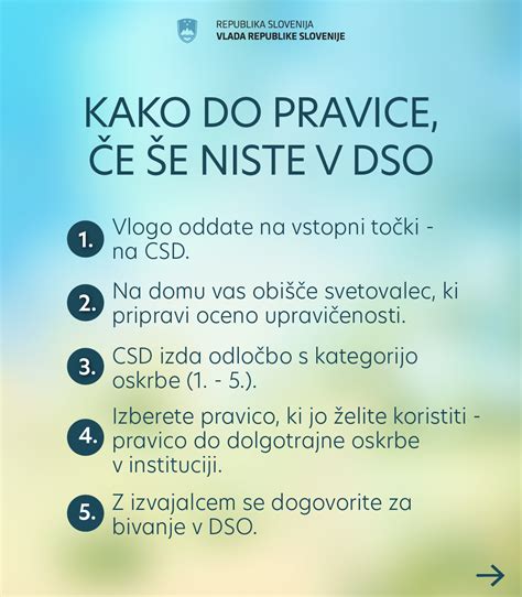 Družina oddaja vlogo na CSD