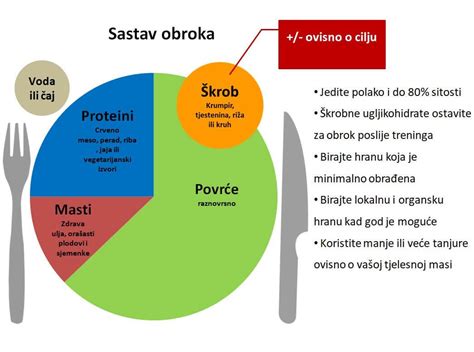 Uravnotežen družinski obrok za majhne otroke