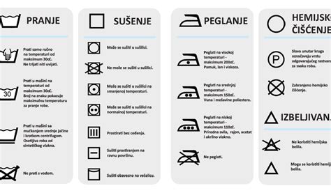 simbol organske pridelave na etiketi dojenčkovih izdelkov