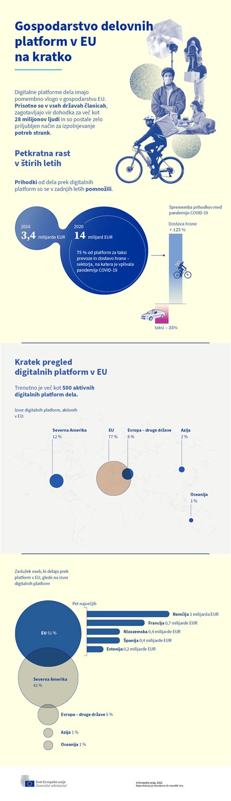 Infografika, ki prikazuje različne barve nosnega izcedka in možne vzroke