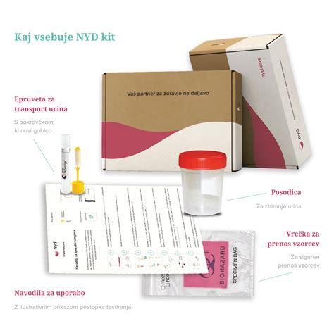 Infografika, ki prikazuje idealno obdobje za spolne odnose za povečanje možnosti zanositve glede na menstrualni cikel